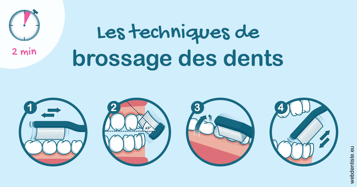 https://selarl-mardam.chirurgiens-dentistes.fr/Les techniques de brossage des dents 1