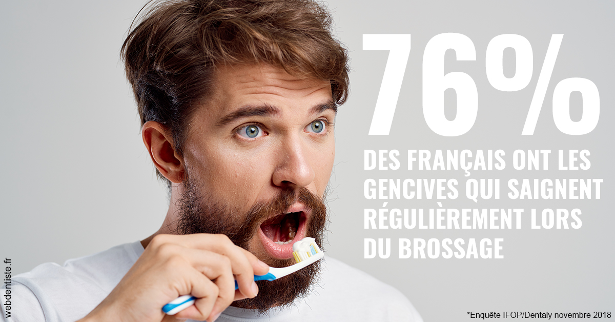 https://selarl-mardam.chirurgiens-dentistes.fr/76% des Français 2