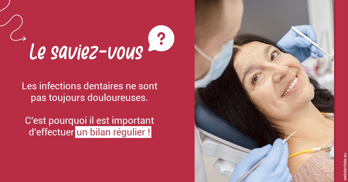 https://selarl-mardam.chirurgiens-dentistes.fr/T2 2023 - Infections dentaires 2