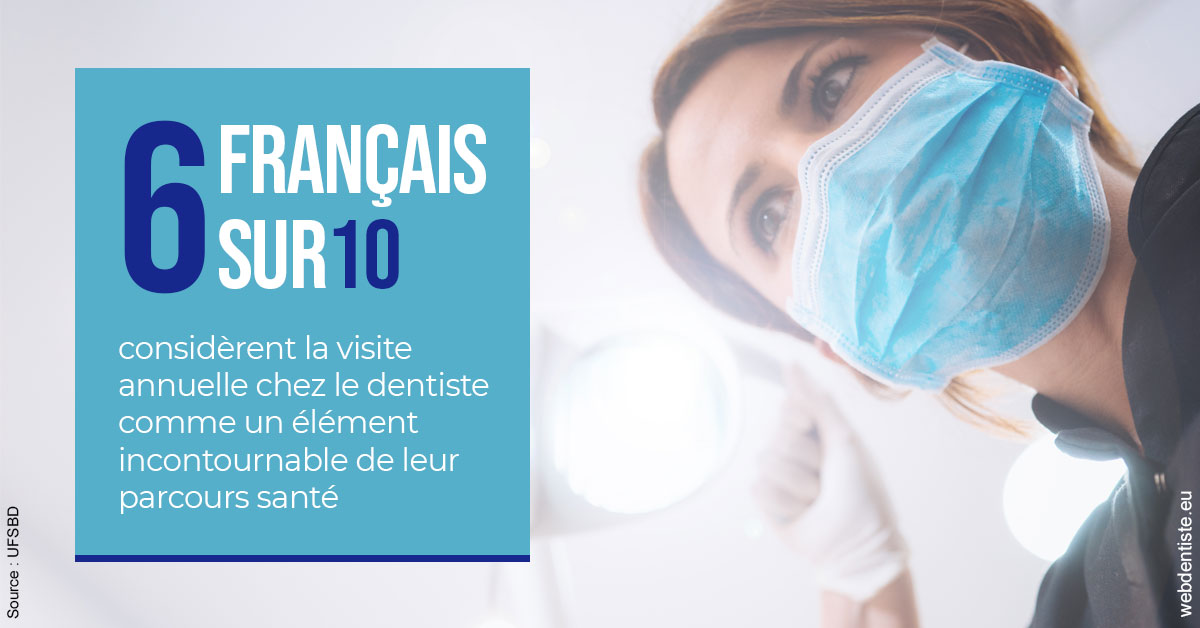 https://selarl-mardam.chirurgiens-dentistes.fr/Visite annuelle 2
