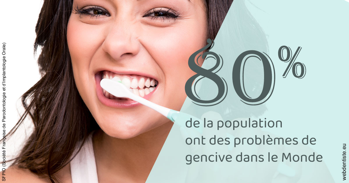 https://selarl-mardam.chirurgiens-dentistes.fr/Problèmes de gencive 1